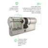Cilindro MUL-T-LOCK MTL™800 – Seguridad sin límites