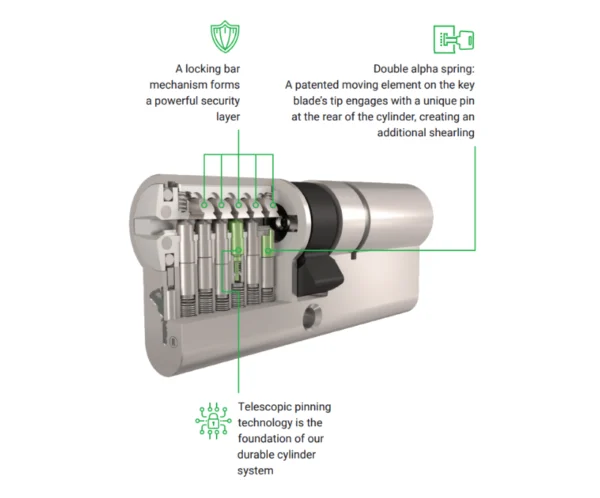 Cilindro-MUL-T-LOCK-MT-800-2 Cilindro MUL-T-LOCK MTL™800 – Seguridad sin límites
